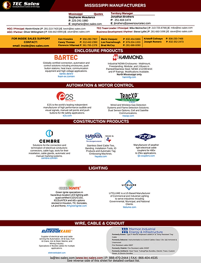 Mississippi Line Sheet